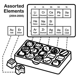 auer_assorted